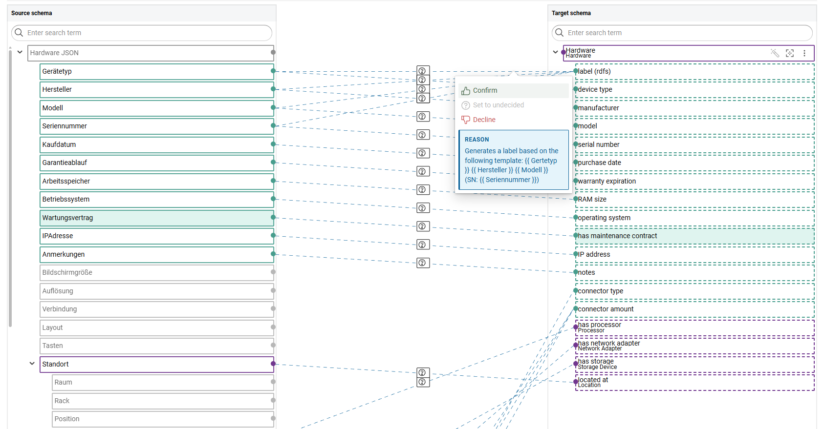 Smart Property Suggestions