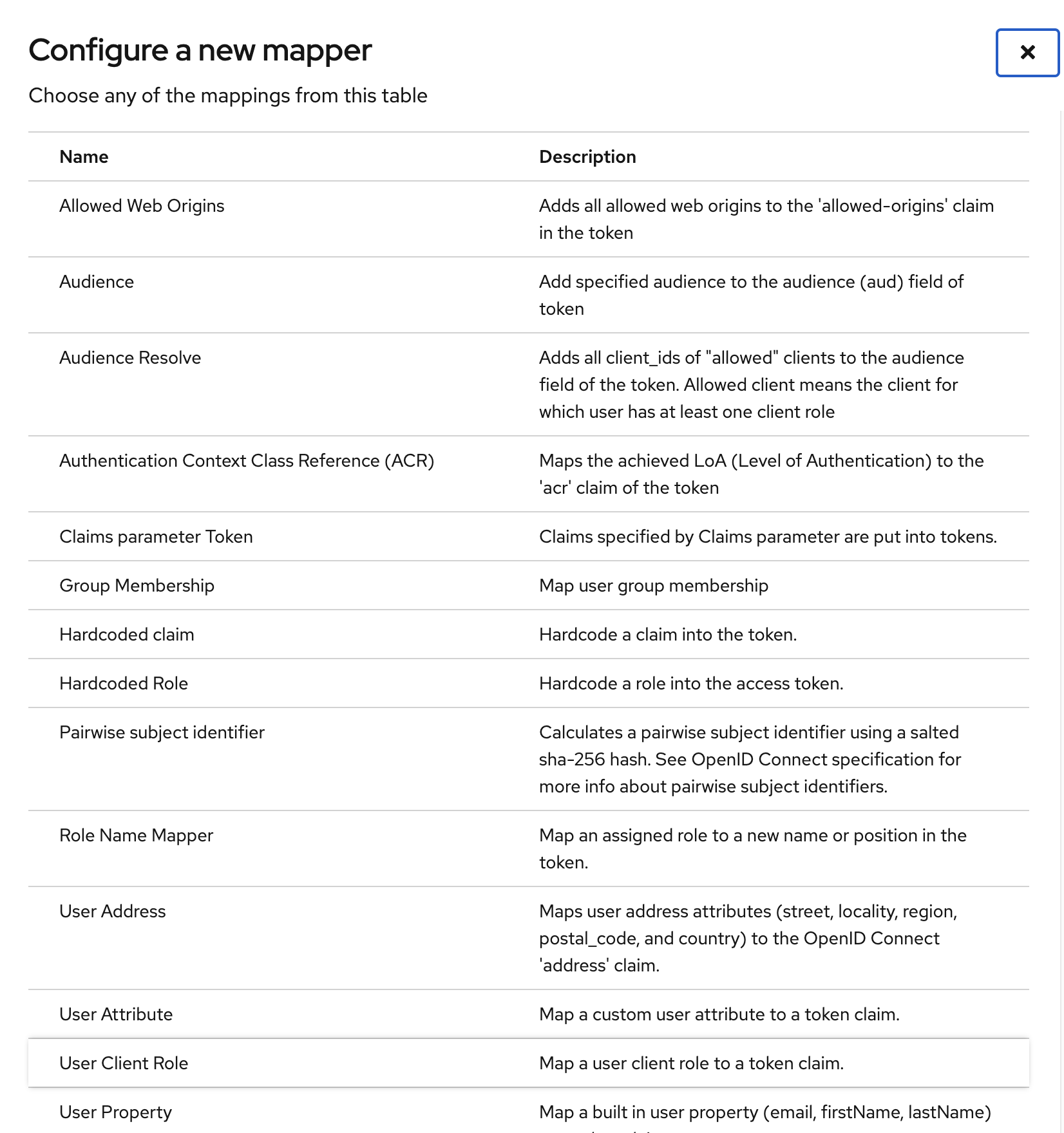 Dialog create mapper