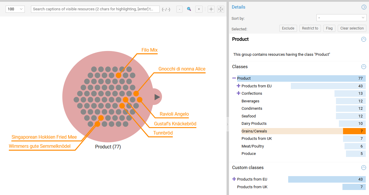 Flagged Resources in Group