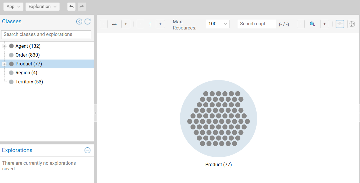 Start with Product Category