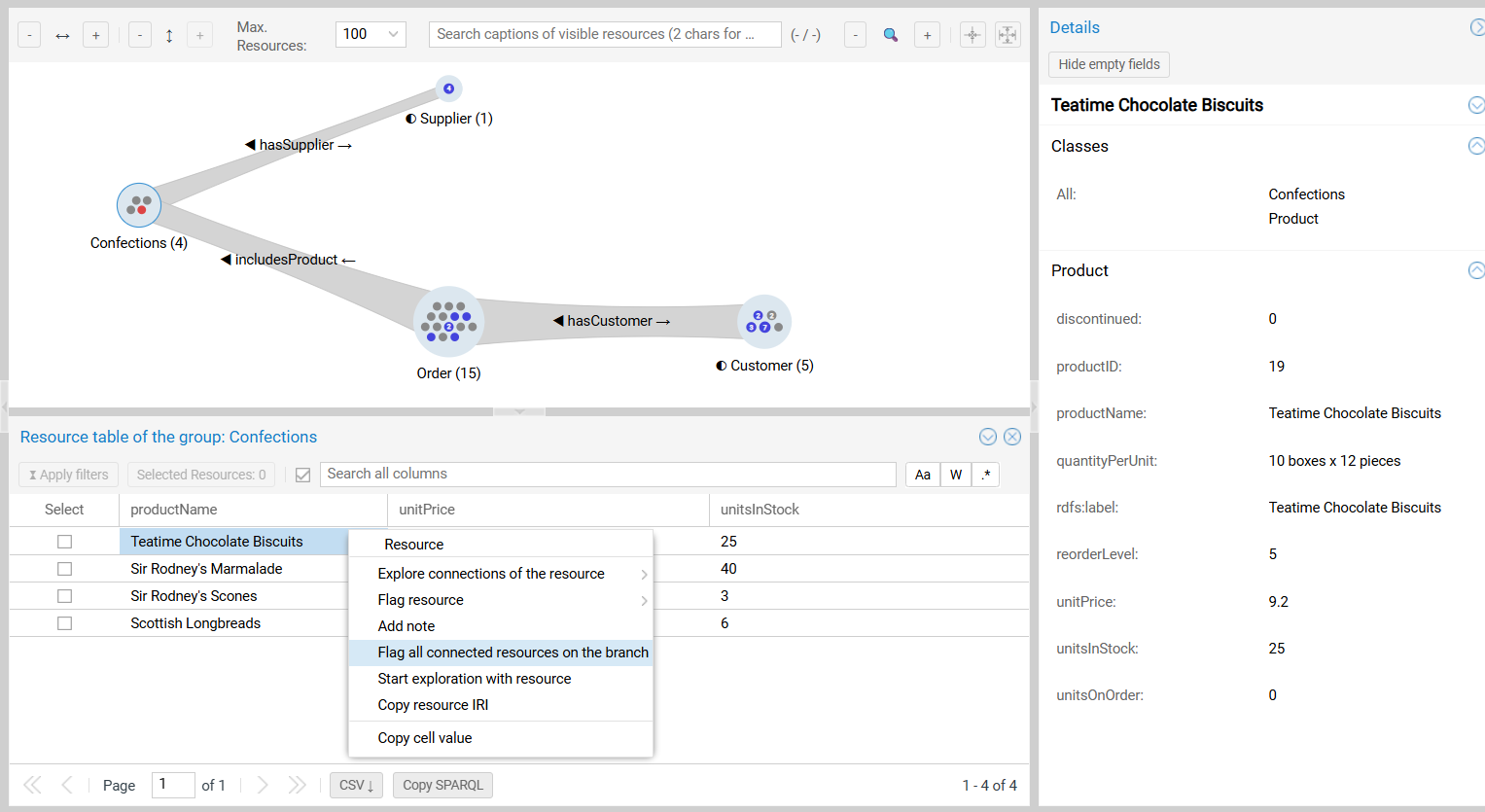Supply Chain: Flag Branch