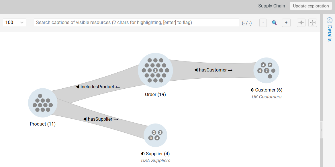 Update Exploration Button