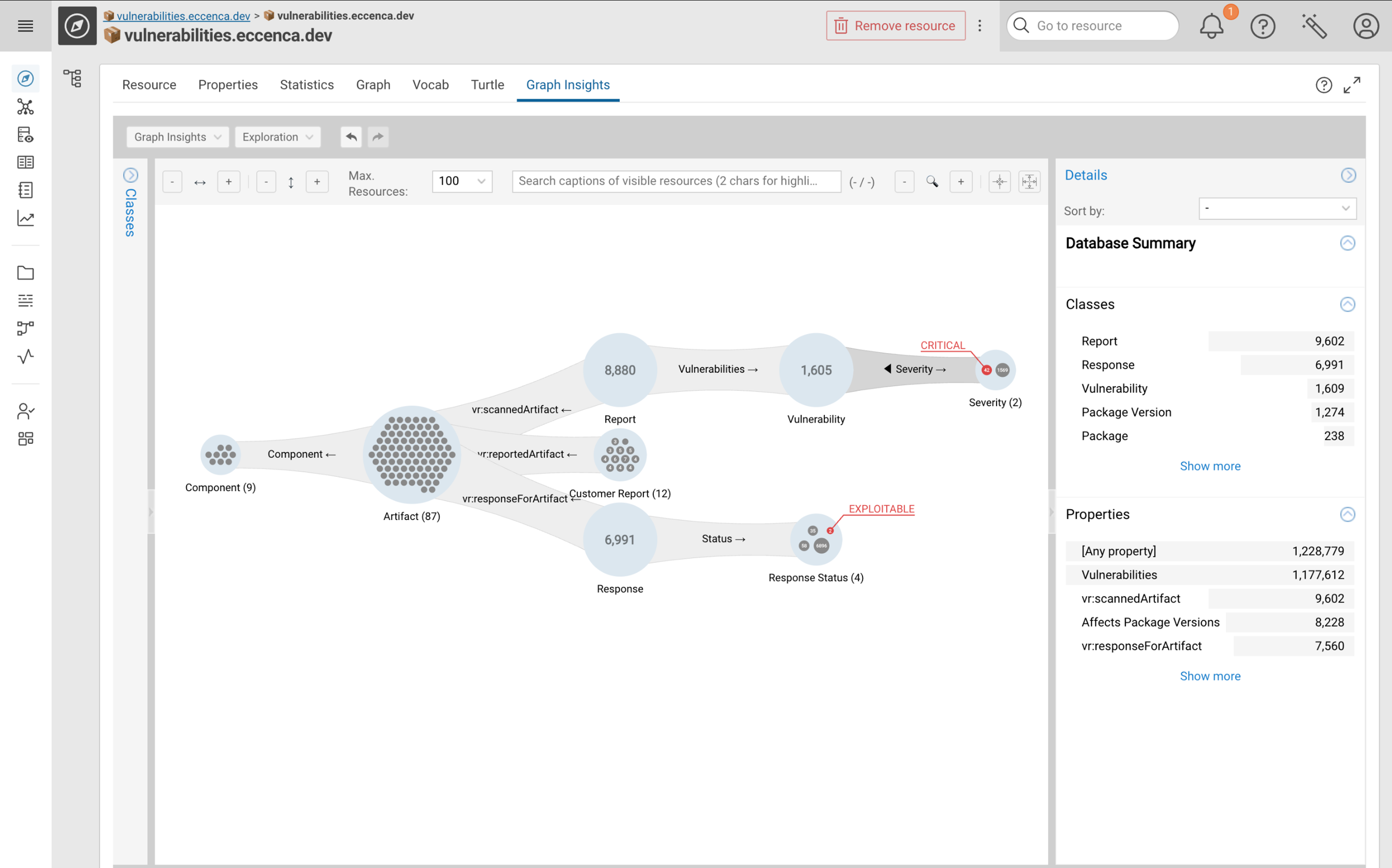 Explore - Graph Insights