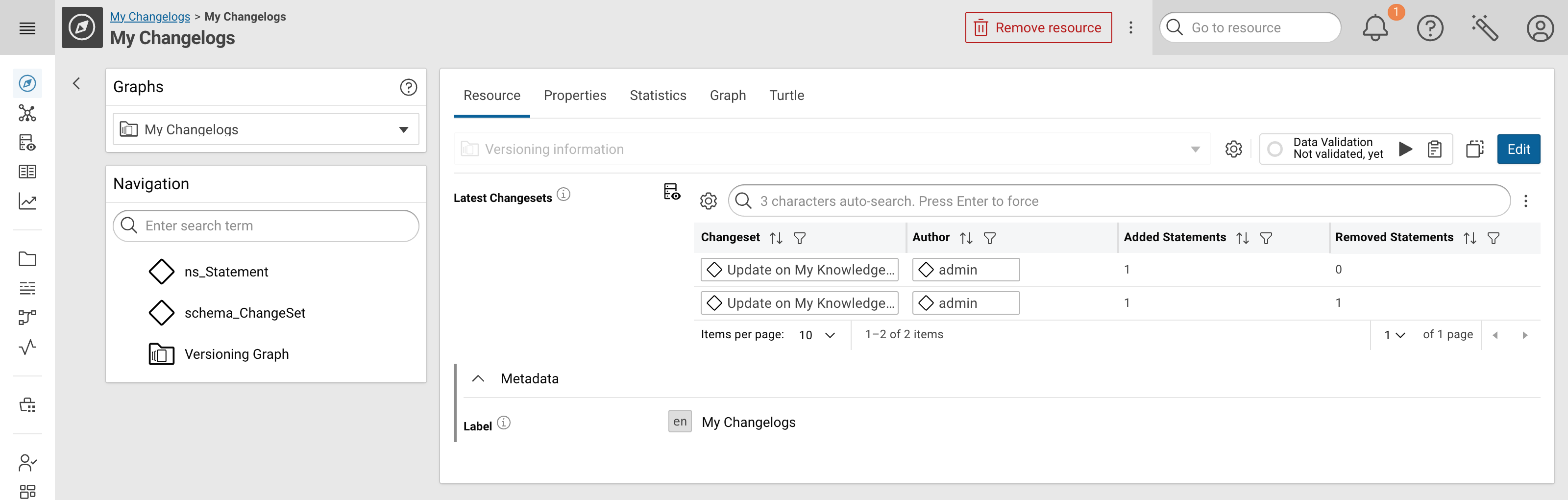 The Versioning Graph showing the Latest Changesets table