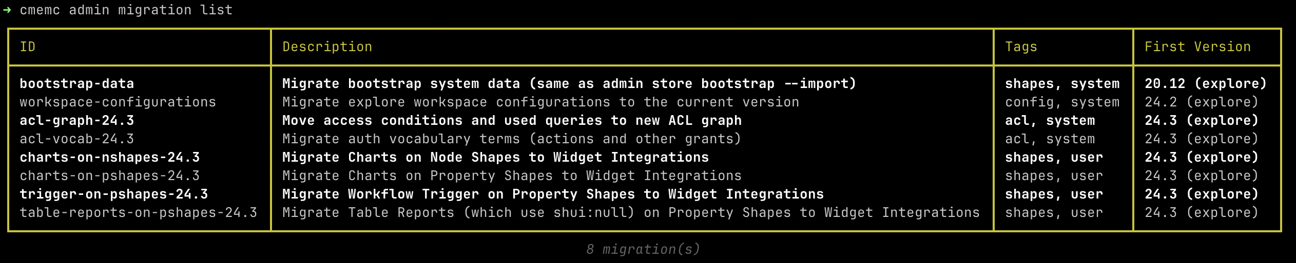 24.3: Automate - Migration recipe list 24.3: Automate - Migration recipe list