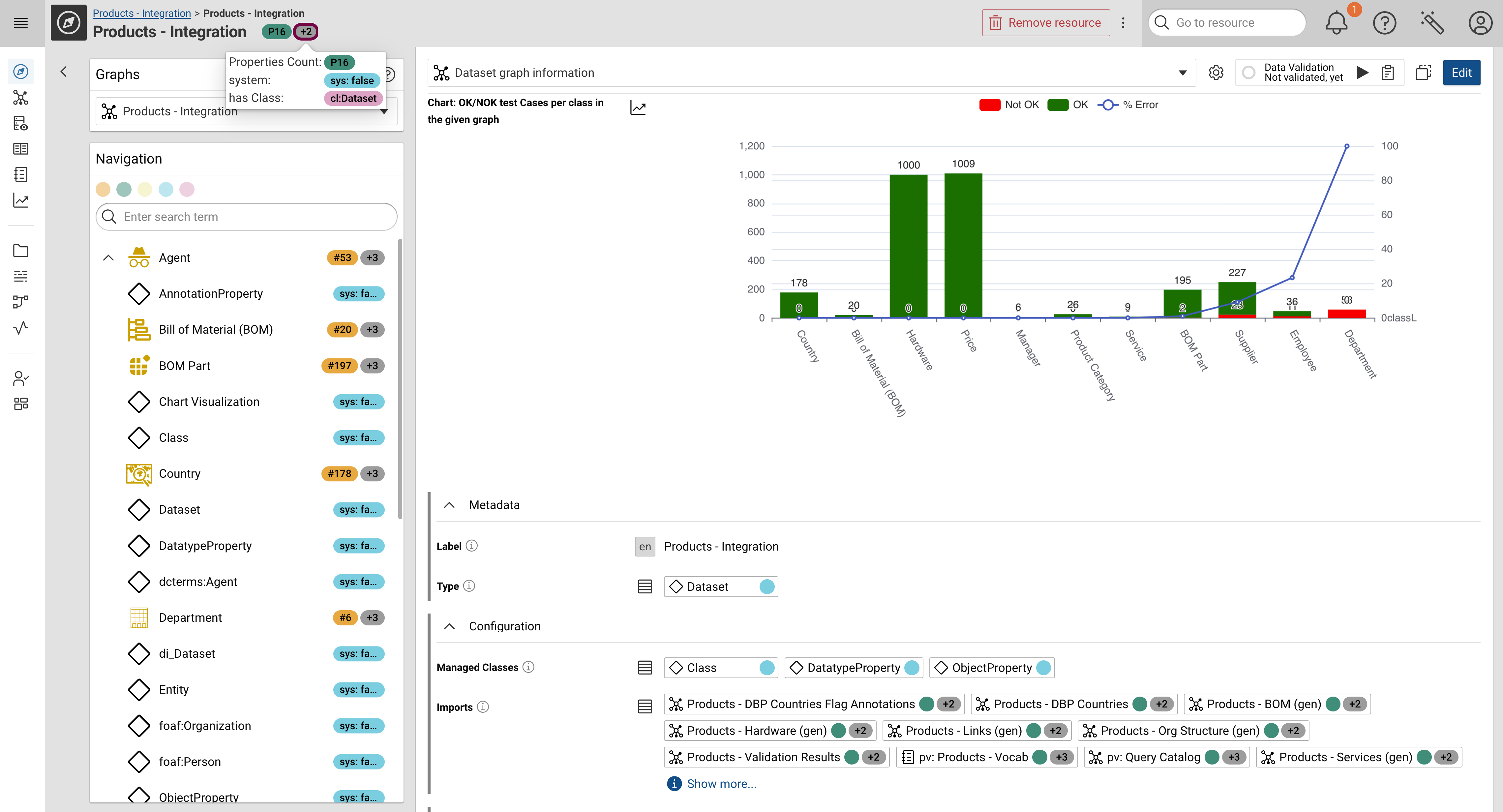 26.1: Explore - Badges